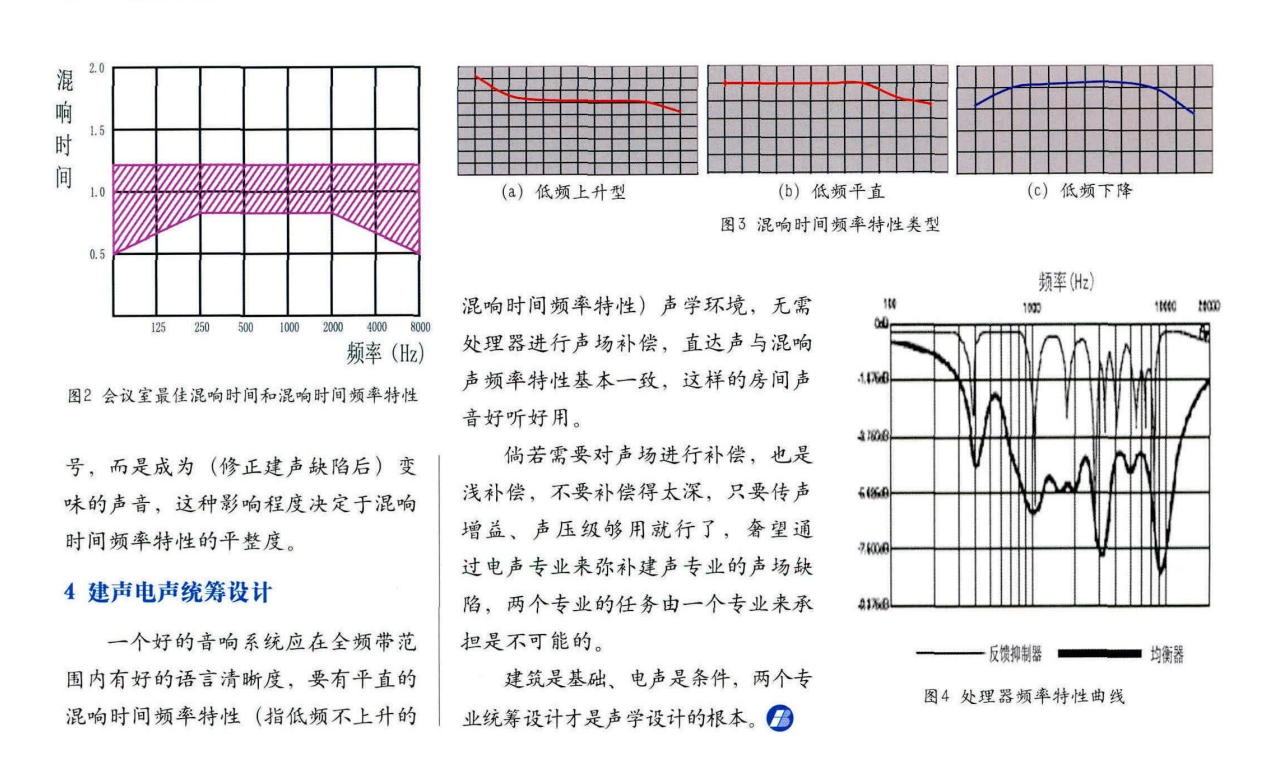天津市电视技术研究所高级工程师《高玉龙》浅谈会议场所声学环境营造的重要性